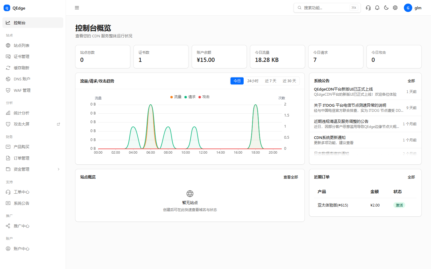 QEdgeCDN 控制台概览页